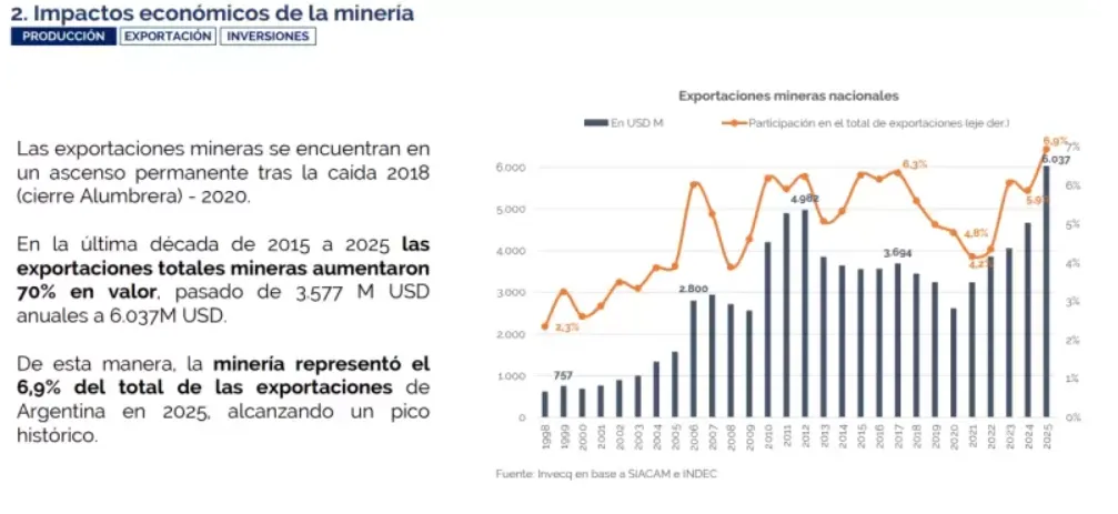 Captura de pantalla 2026-02-01 143211