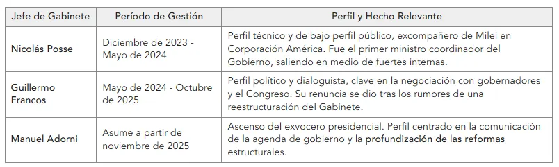 Captura de pantalla 2025-11-01 114423