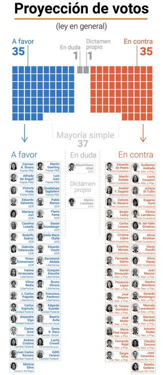 APLSBUW7R5A4NA2JSR72Q6TBHE