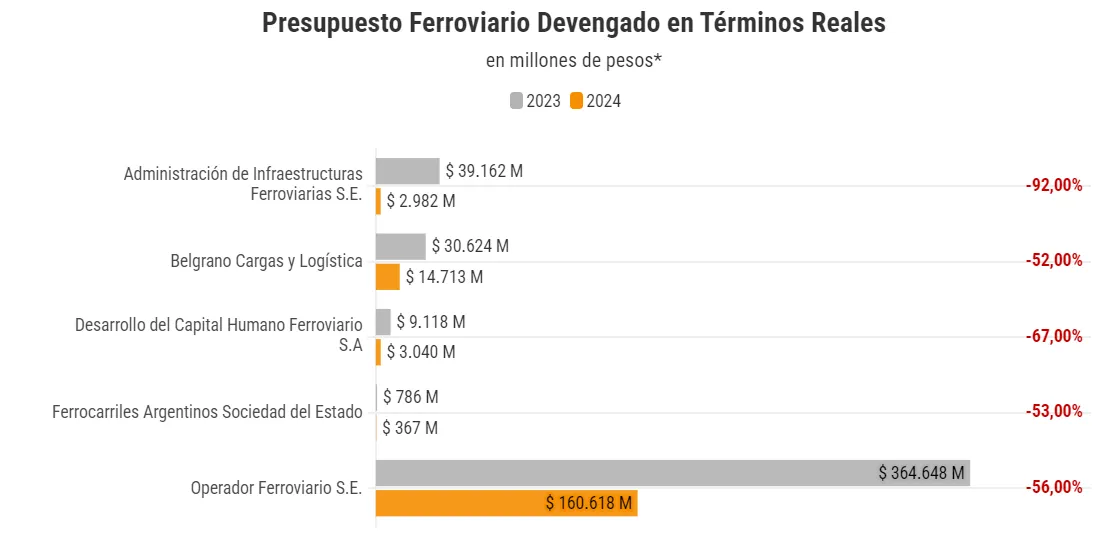 Captura de pantalla 2024-05-11 101725