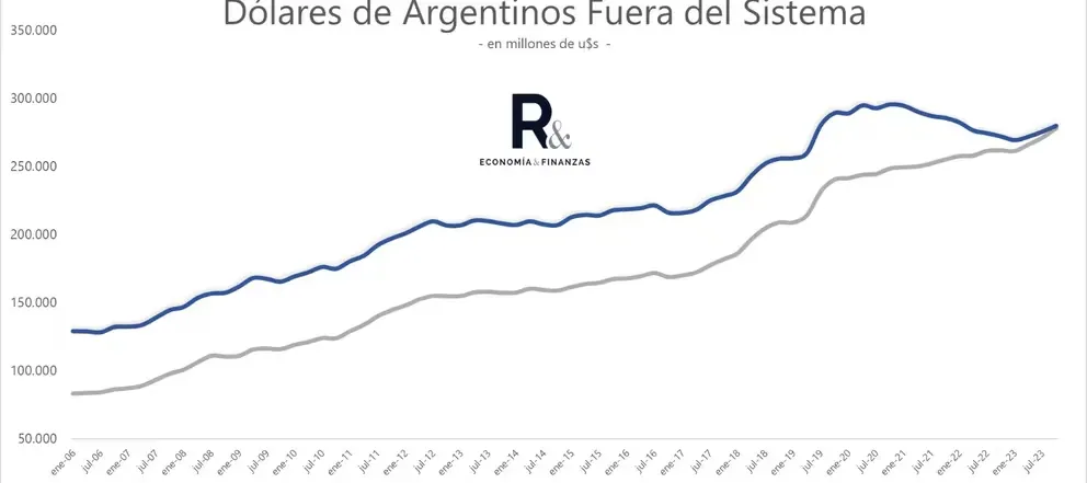 PWGZ3YSIGFHDDCC5DSCDA2YNUI