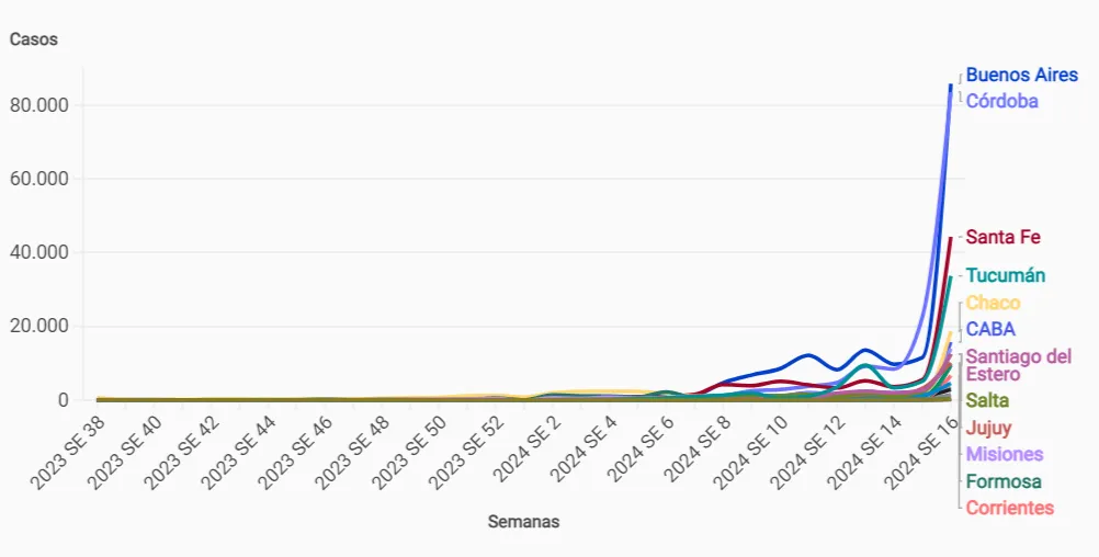 Captura de pantalla 2024-04-29 072623