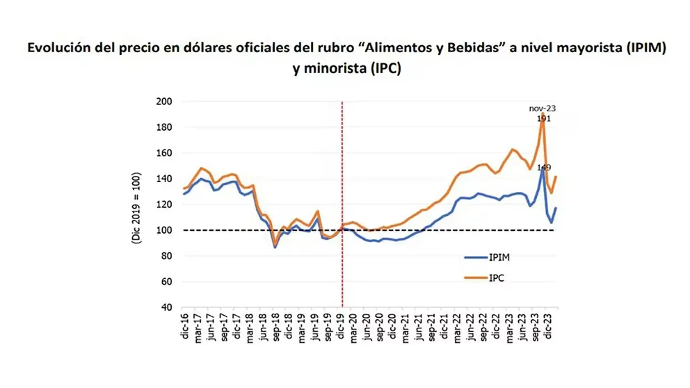 RREQHG4UN5GIZGSX4YSXIPA6AI