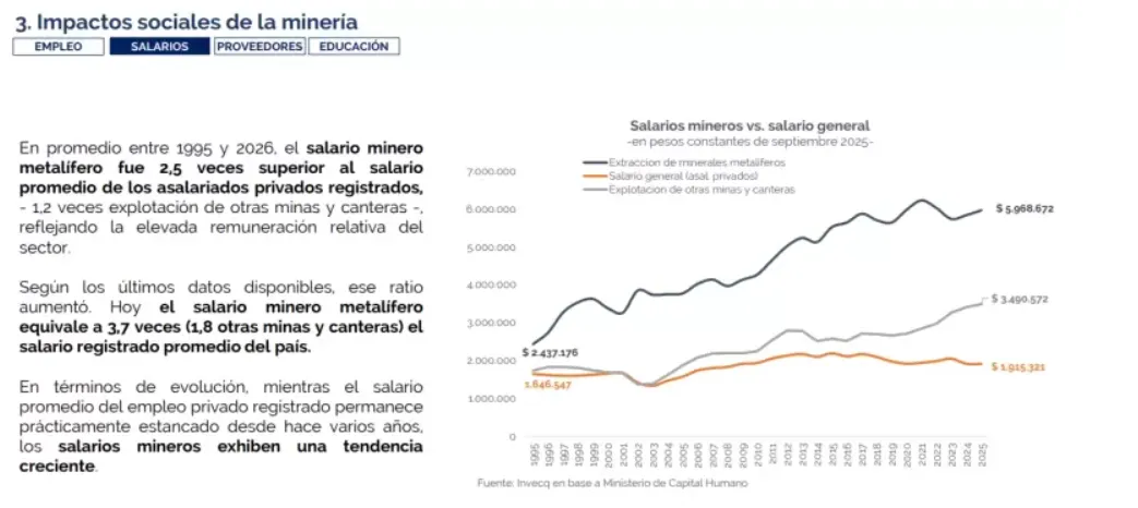 Captura de pantalla 2026-02-01 143219