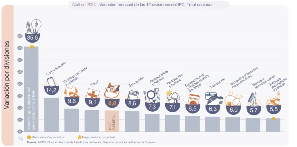 Captura de pantalla 2024-05-15 091141